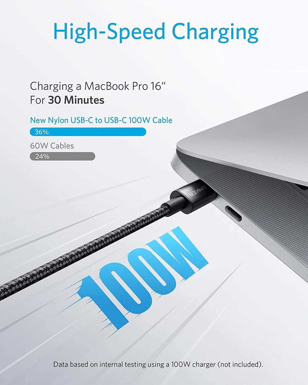 Anker Nano Charger (30W) and New Nylon USB-C to USB-C 100W Cable (10 ft)