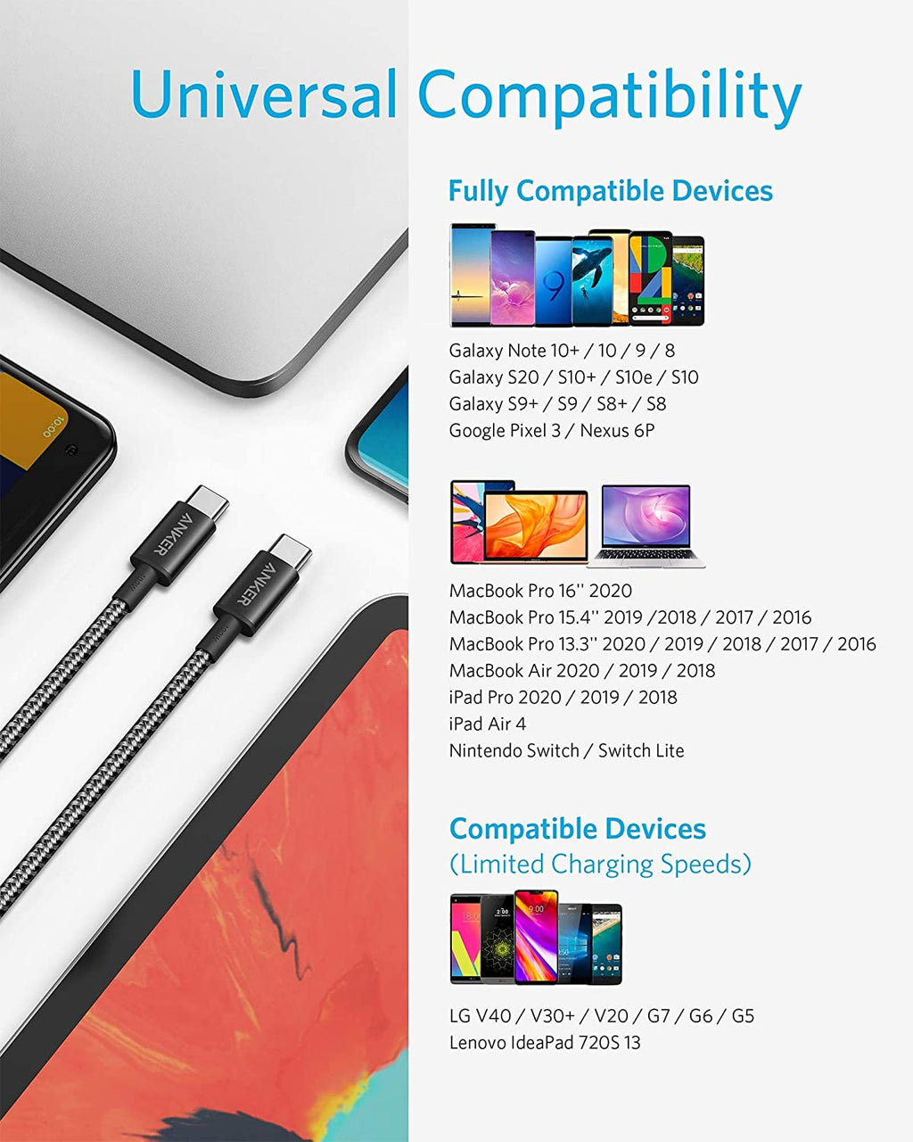 Anker Nano Charger (30W) and New Nylon USB-C to USB-C 100W Cable (10 ft)