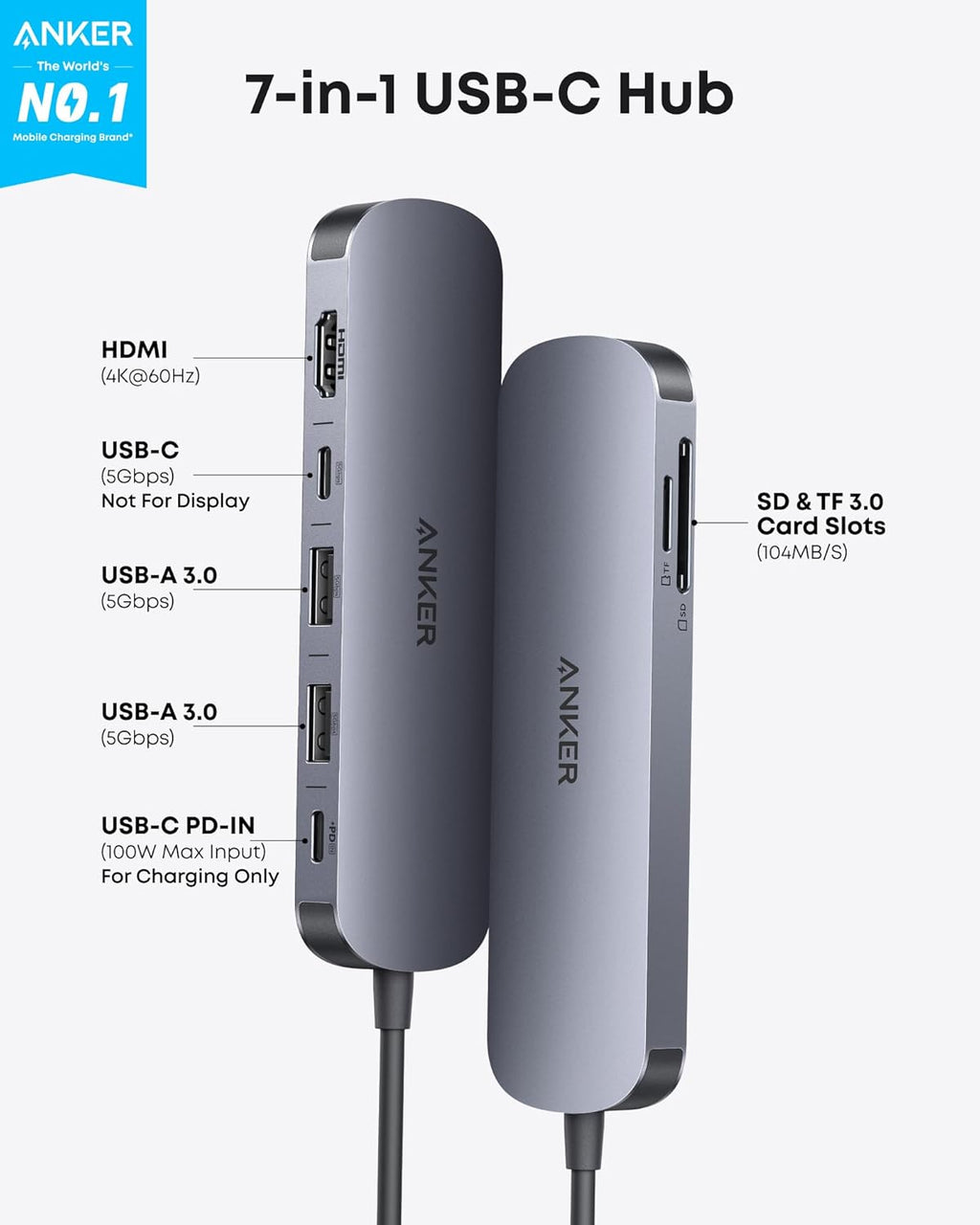 Anker 7-in-1 USB-C hub with SD, HDMI, USB-A ports for versatility