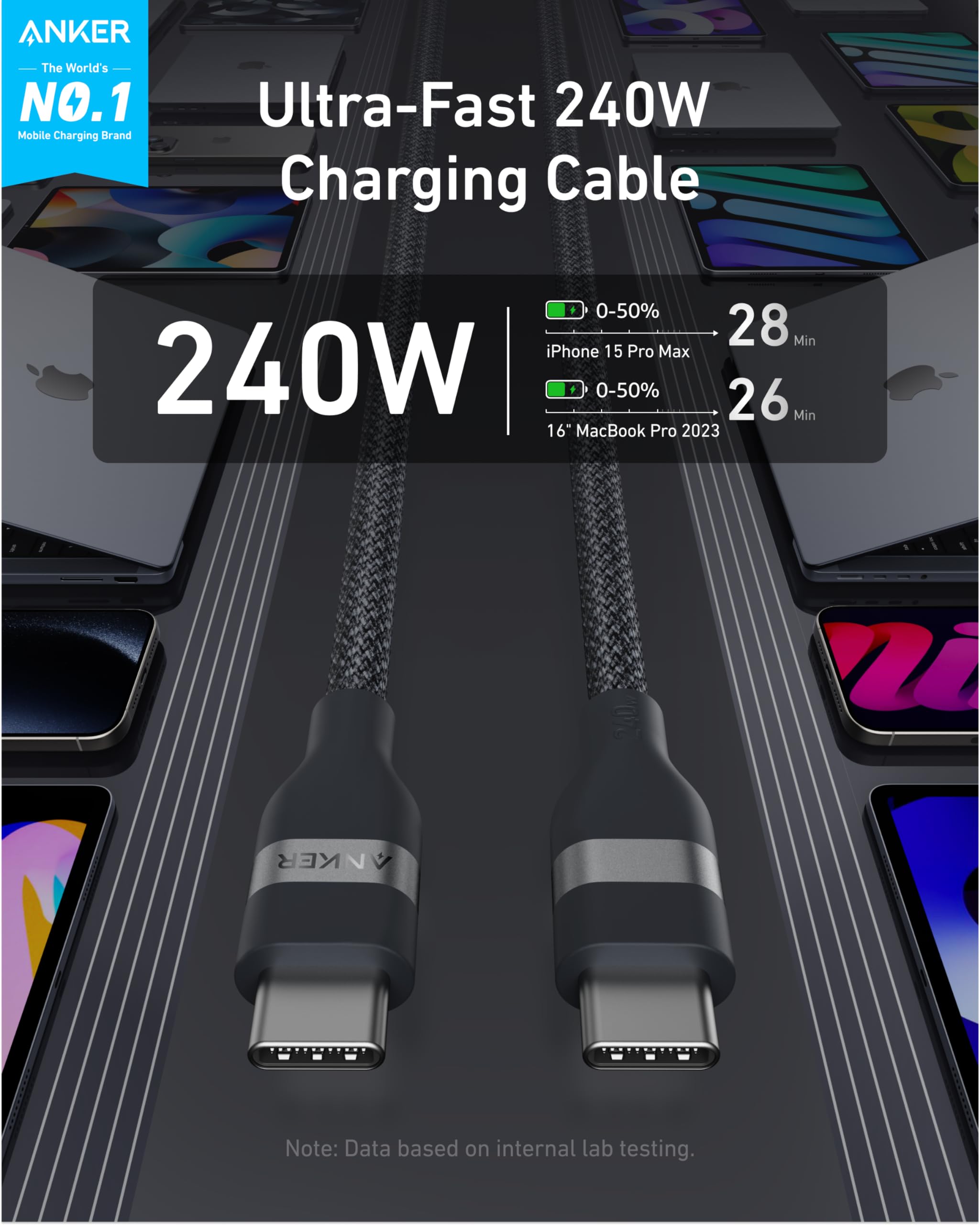 Bundle kit: Anker Laptop Power Bank (25K, 165W, Built-In and Retractable Cables) and Anker USB-C to USB-C Cable (6 ft, 240W, Upcycled-Braided)