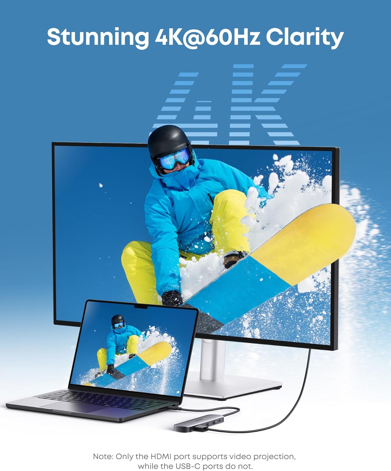 Anker 4K display clarity with laptop and monitor showing snowboarder