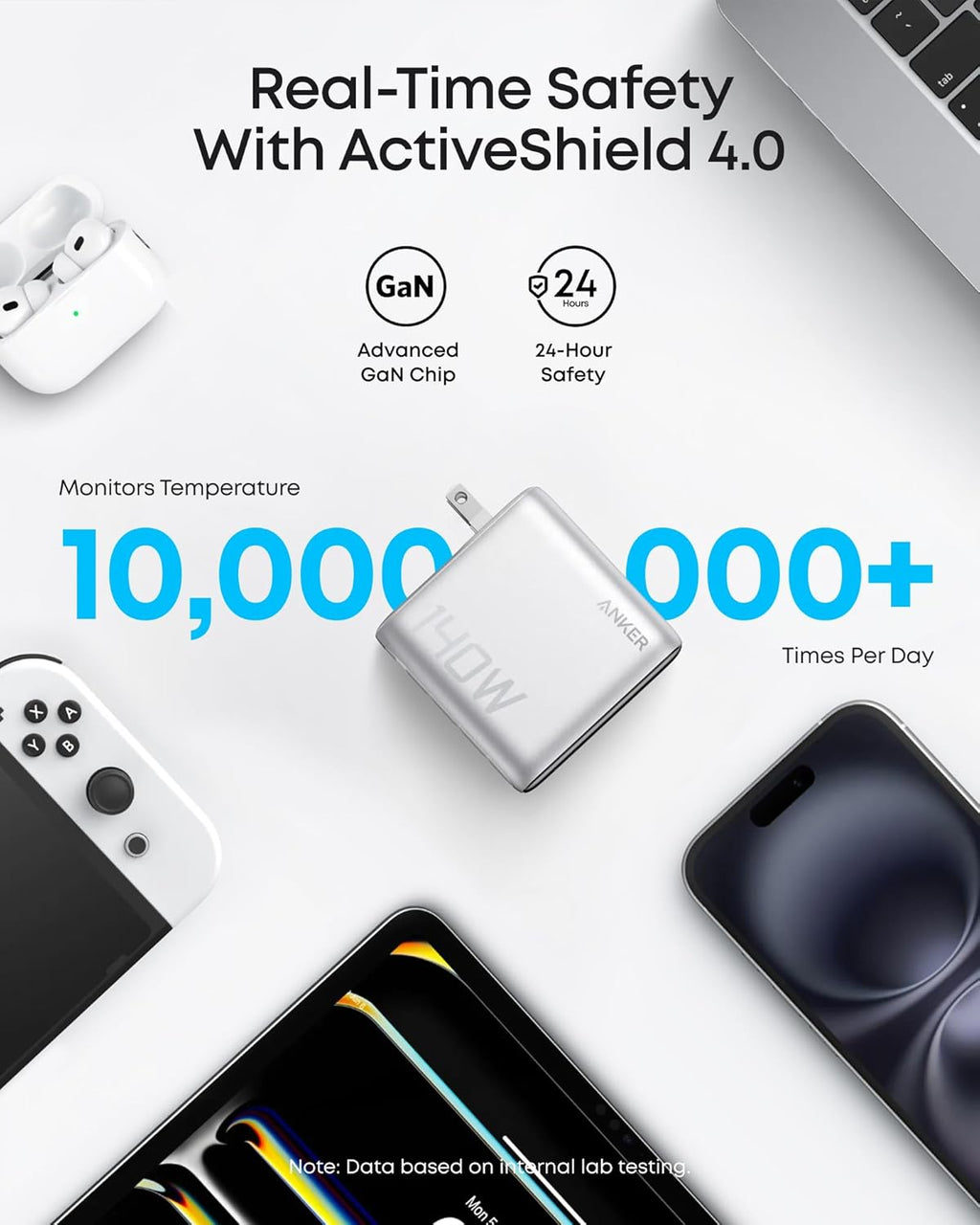 Bundle kit: Anker Laptop Power Bank and Anker Laptop Charger