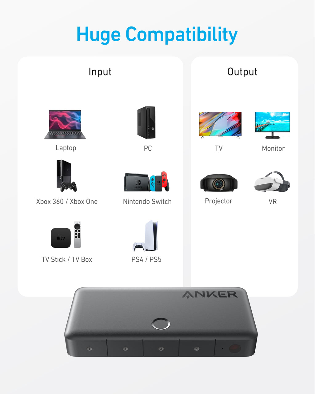 Anker with huge multi-device compatibility for Keyword