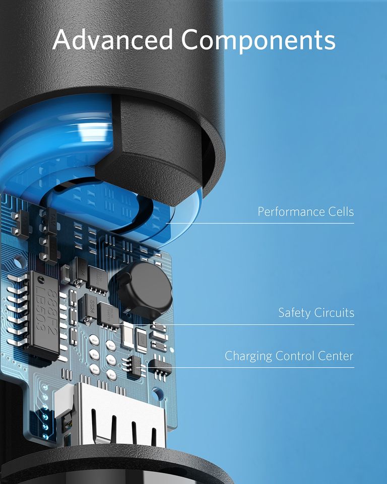 Refurbished PowerCore 5000