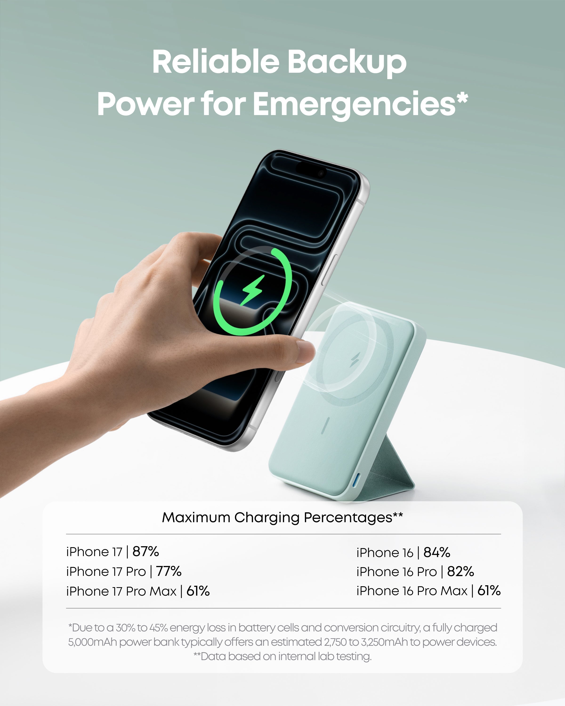 Anker 622 Magnetic Battery (MagGo)