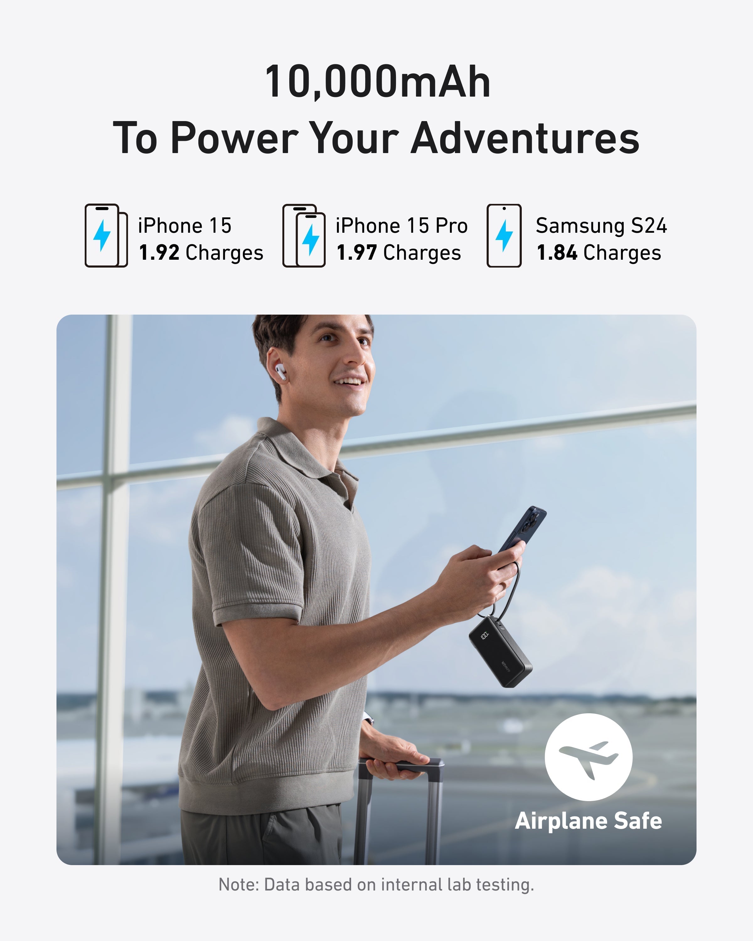 Anker 10000mAh with 1.97 charges for iPhone 15 Pro
