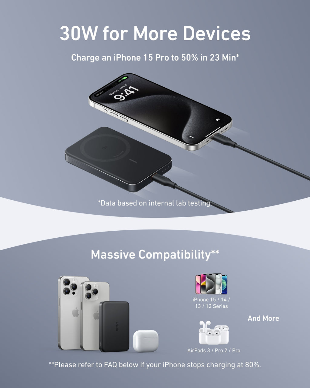 Bundle kit: Anker MagGo Power Bank (10K, Slim) | 2-Pack