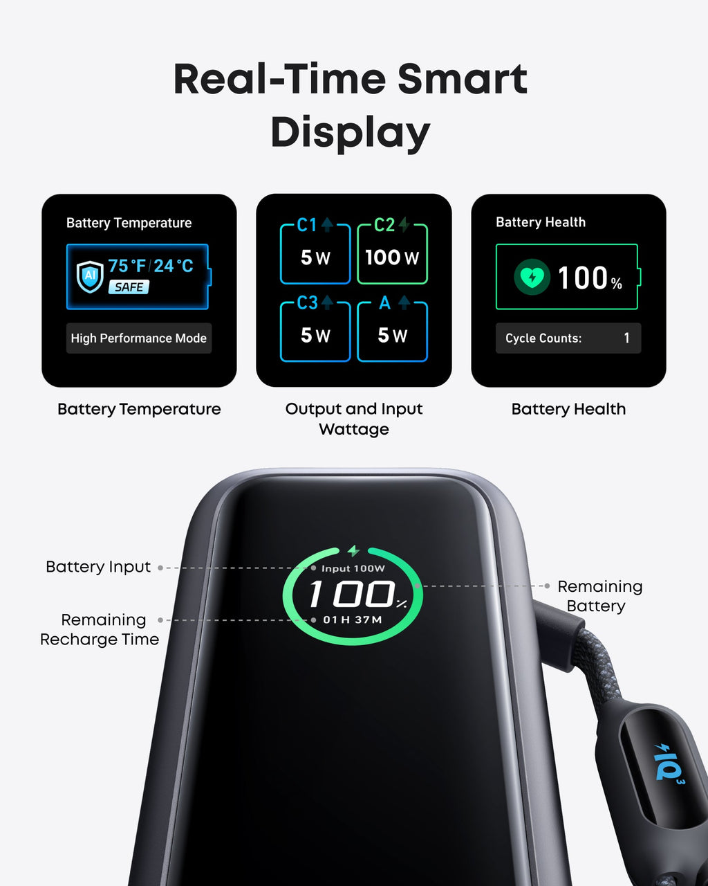 Bundle kit: Anker Laptop Power Bank and Anker Laptop Charger