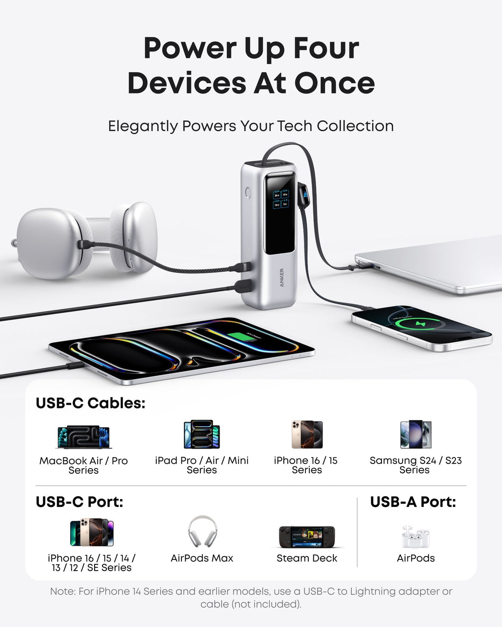 Bundle kit: Anker Laptop Power Bank (25K, 165W, Built-In and Retractable Cables) and Anker USB-C to USB-C Cable (6 ft, 240W, Upcycled-Braided)