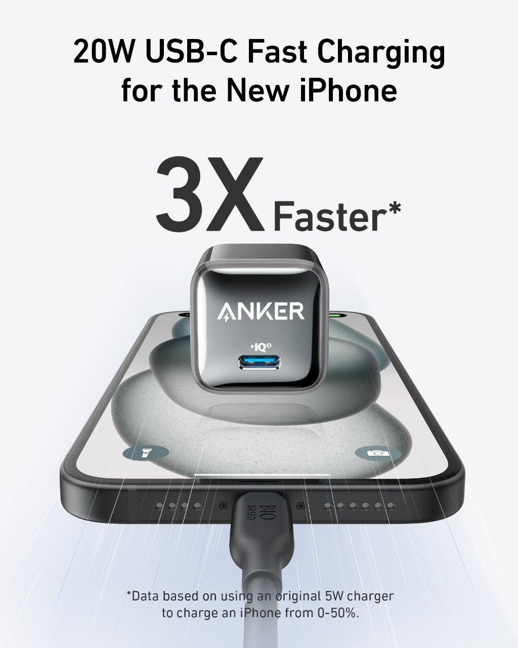 Bundle kit: Anker Power Bank (10K, Fusion, Built-In USB-C Cable)and Anker Nano Charger (20W)
