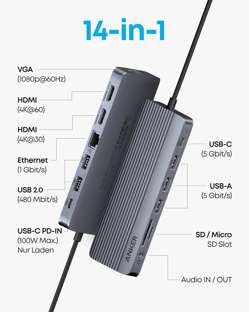 Anker 14-in-1 docking station with VGA, HDMI, Ethernet, USB-C for versatile connectivity