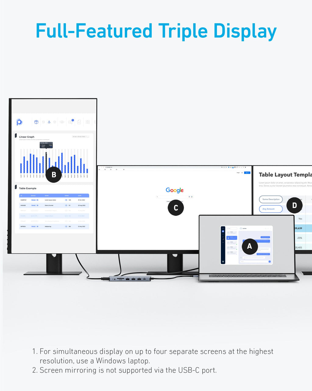 Anker full-featured triple display with Windows laptop for multitasking.
