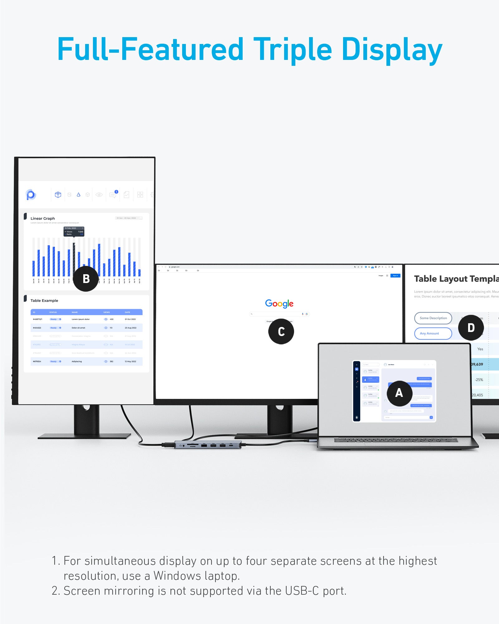 Anker full-featured triple display with Windows laptop for multitasking.