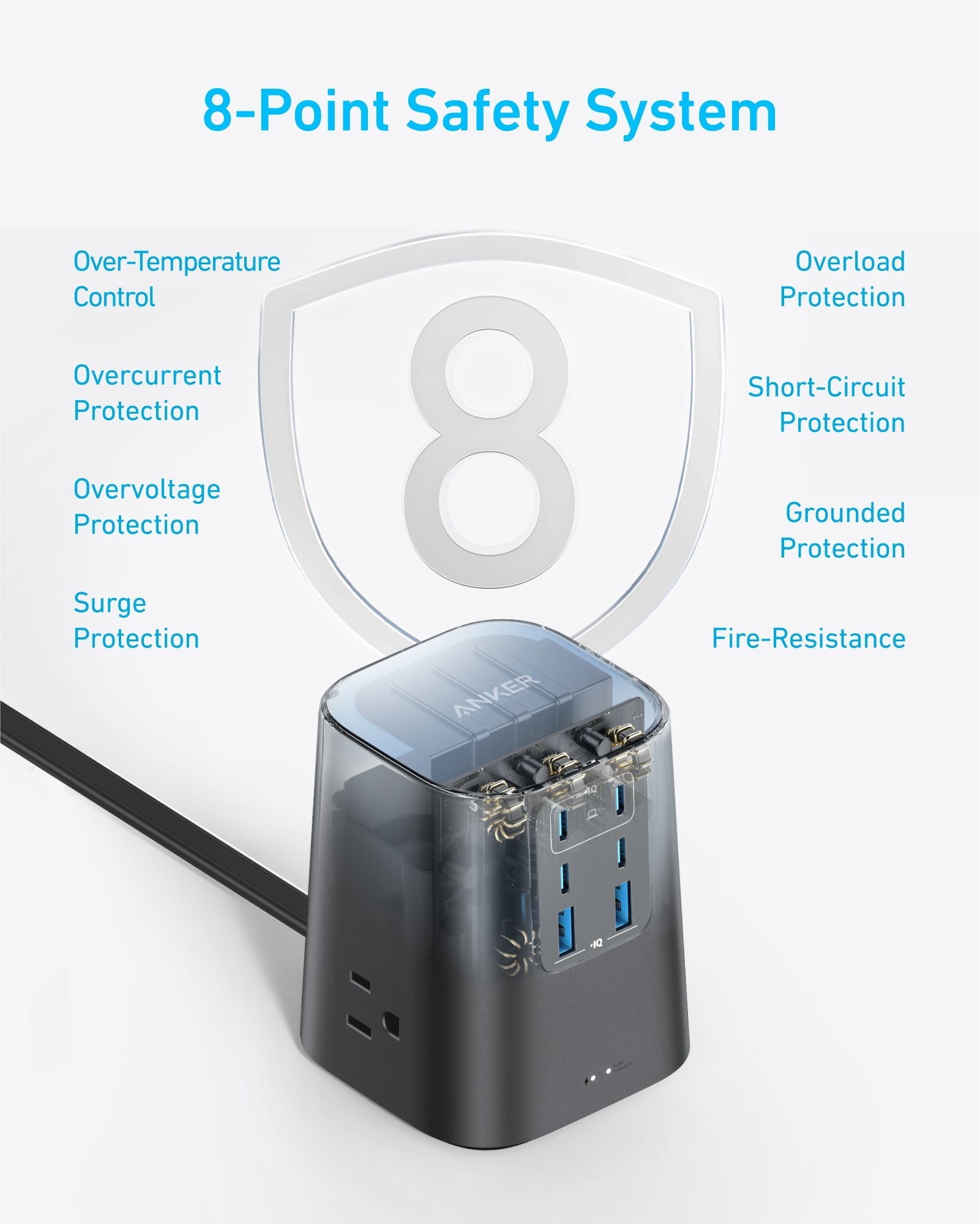 Anker power strip with 8-point safety for extra protection