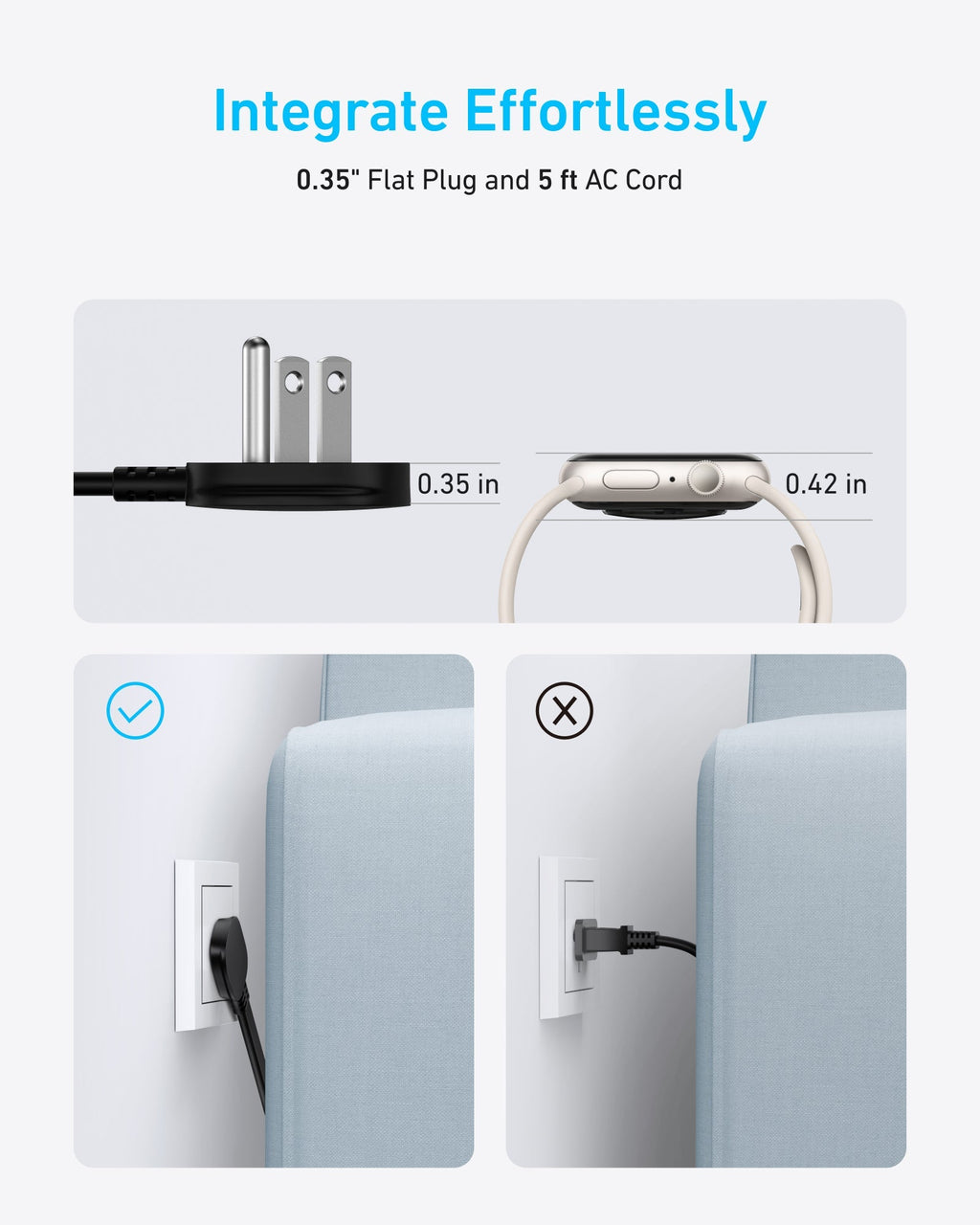 Anker flat plug power strip for easy integration with furniture