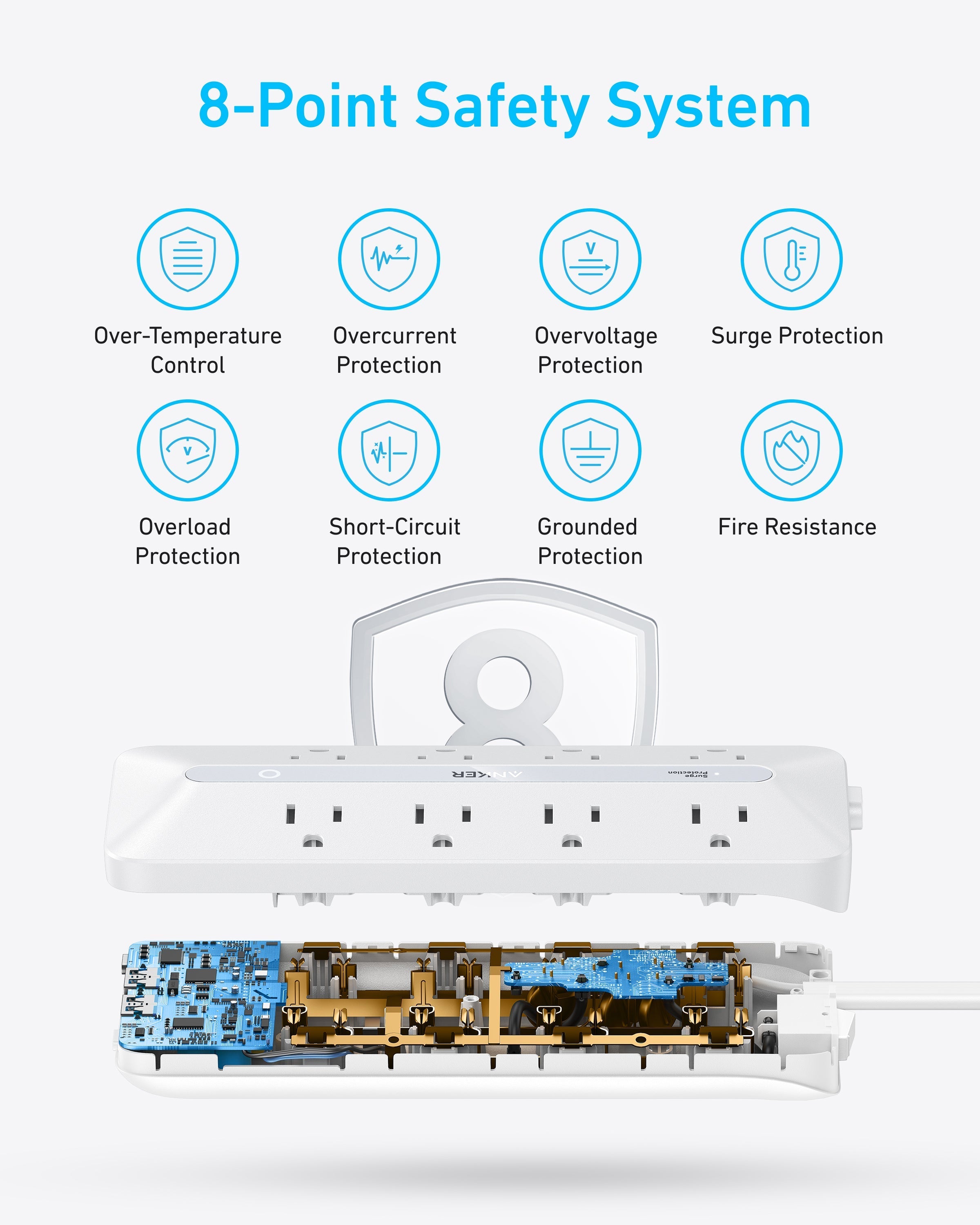Anker surge protector with 8-point safety system for protection