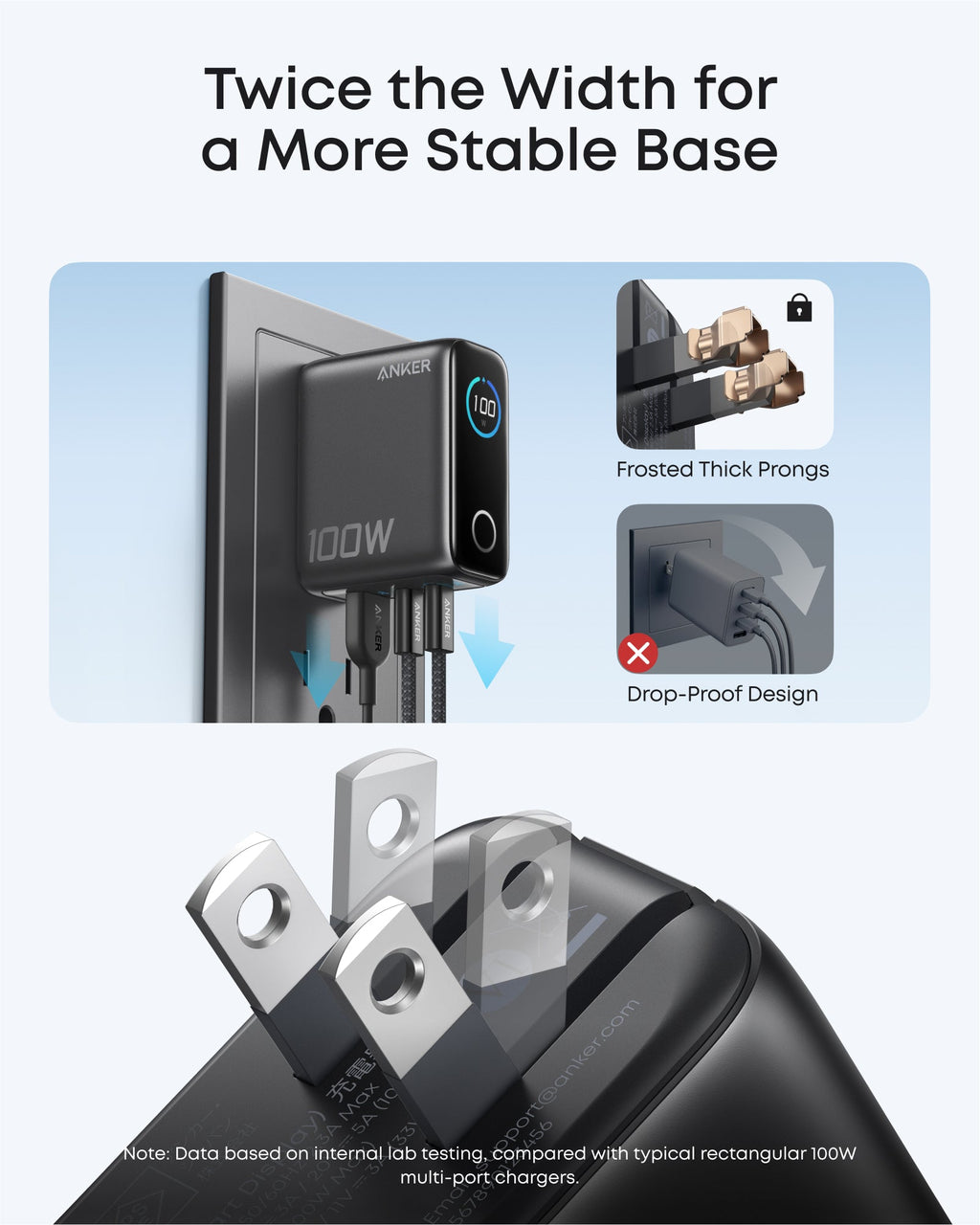 Anker charger with wide stable base for Keyword